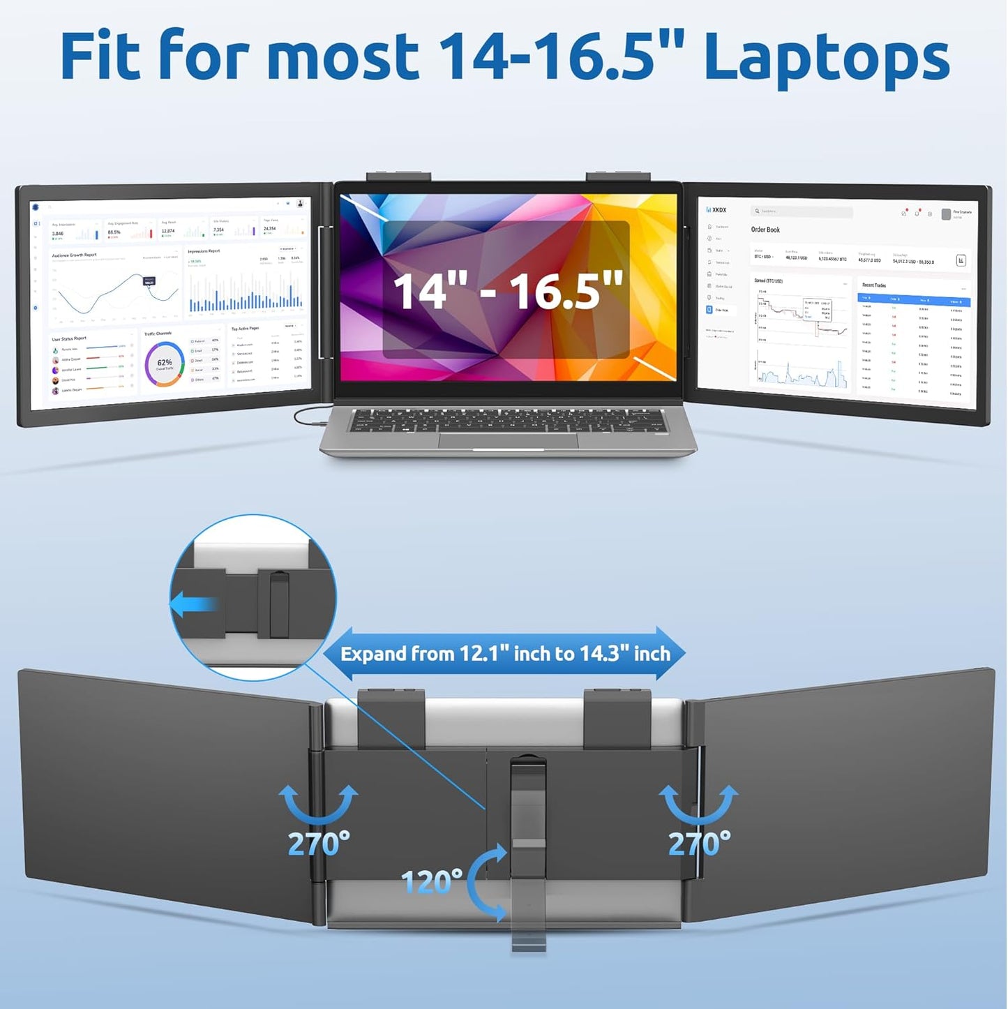 14" Dual Screen Portable Monitor for Laptop (One Unit)