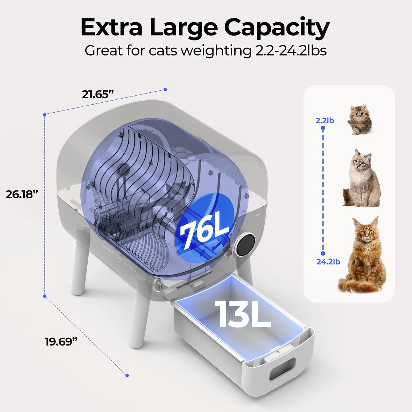 Heifriday Auto-Clean Smart Litter Box for Multiple Cats