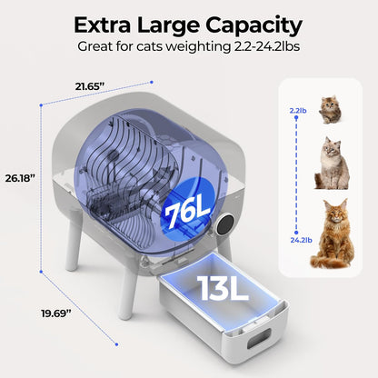 Heifriday Auto-Clean Smart Litter Box for Multiple Cats